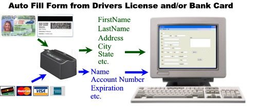 IDWedge Autofill